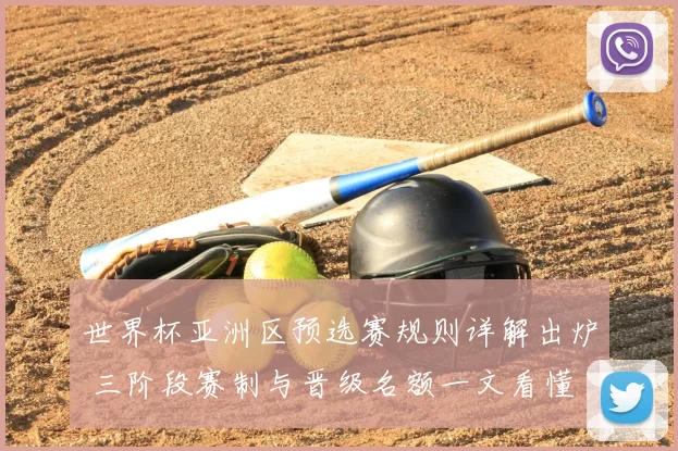 世界杯亚洲区预选赛规则详解出炉 三阶段赛制与晋级名额一文看懂